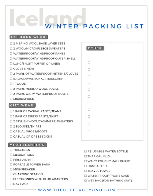 Iceland Winter Packing List Image