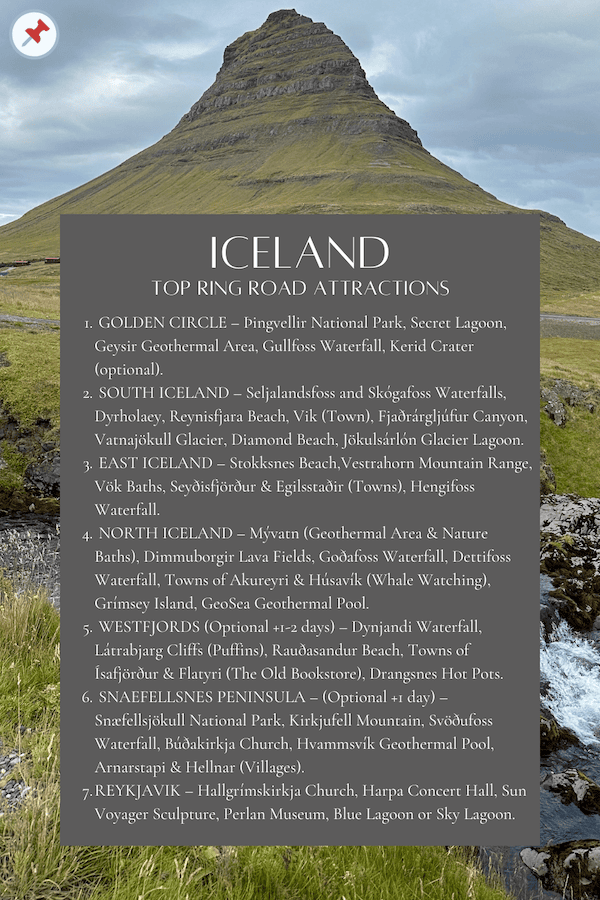 Iceland Ring Road Attractions List